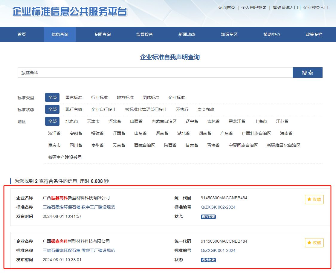 熱烈祝賀廣西振鑫高科新型材料科技有限公司兩項企業(yè)標(biāo)準(zhǔn)發(fā)布